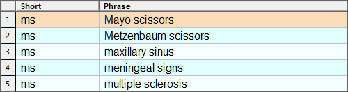 Line Number Selection Example