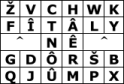 Shifted circumflex letter panel