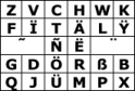 Shifted umlaut letter panel