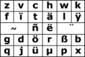 Umlaut letter panel