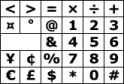 Number panel