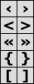Circumflex punctuation panel